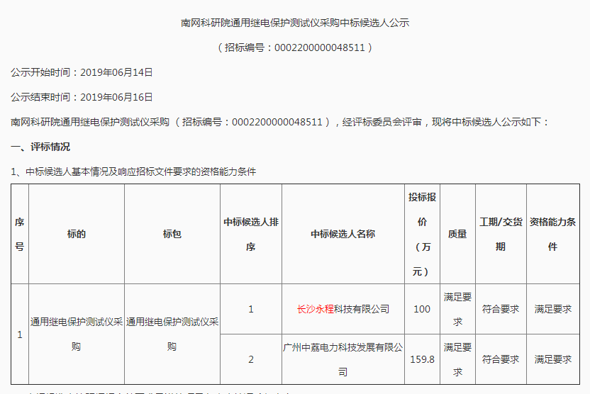 長沙永程科技有限公司,繼電保護,合并單元,電子式互感器,智能變電站,數(shù)字測試儀,光數(shù)字萬用表,手持式測試儀,報文分析儀,智能終端,MU 長沙永程科技有限公司,繼電保護,合并單元,電子式互感器,智能變電站,數(shù)字測試儀,光數(shù)字萬用表,手持式測試儀,報文分析儀,智能終端,MU
